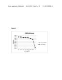 ANTIGEN BINDING PROTEINS diagram and image