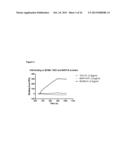 ANTIGEN BINDING PROTEINS diagram and image