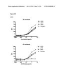 ANTIGEN BINDING PROTEINS diagram and image