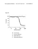 ANTIGEN BINDING PROTEINS diagram and image