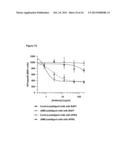 ANTIGEN BINDING PROTEINS diagram and image