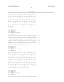 ANTIGEN BINDING PROTEINS diagram and image