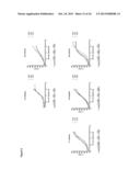 ANTIGEN BINDING PROTEINS diagram and image