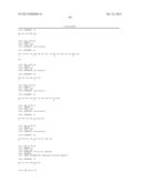 ANTIGEN BINDING PROTEINS diagram and image