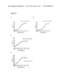 ANTIGEN BINDING PROTEINS diagram and image