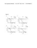 ANTIGEN BINDING PROTEINS diagram and image