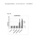 ANTIGEN BINDING PROTEINS diagram and image