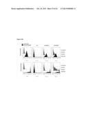 ANTIGEN BINDING PROTEINS diagram and image