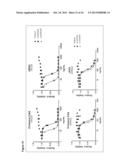 ANTIGEN BINDING PROTEINS diagram and image