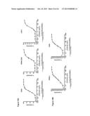 ANTIGEN BINDING PROTEINS diagram and image