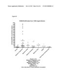 ANTIGEN BINDING PROTEINS diagram and image