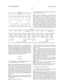 ANTIGEN BINDING PROTEINS diagram and image