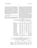 ANTIGEN BINDING PROTEINS diagram and image