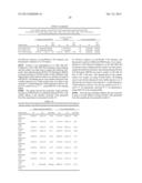 ANTIGEN BINDING PROTEINS diagram and image