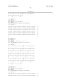 ANTIGEN BINDING PROTEINS diagram and image