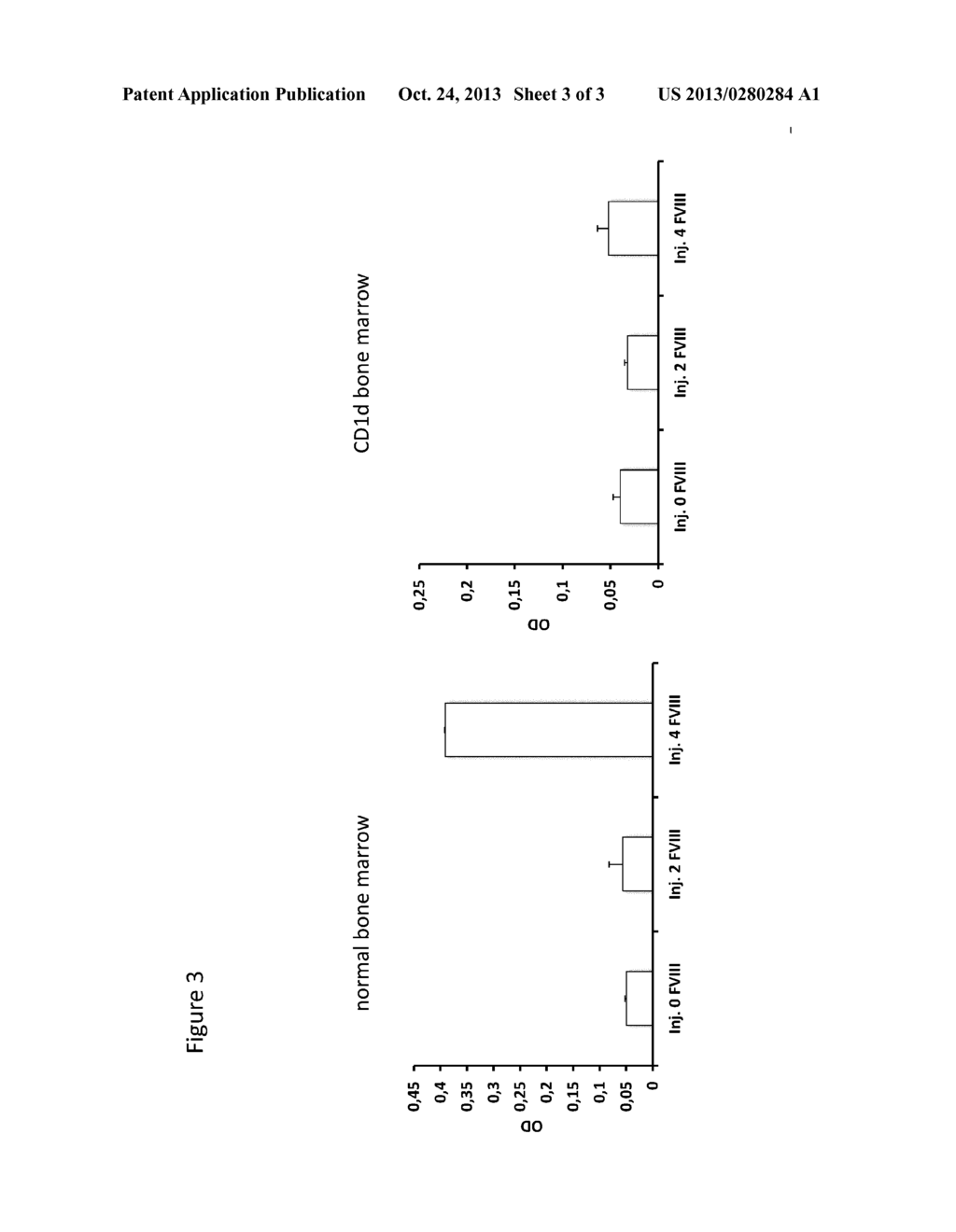 MODULATION OF ANTIGEN IMMUNOGENICITY BY DELETING EPITOPES RECOGNIZED BY     NKT CELLS - diagram, schematic, and image 04