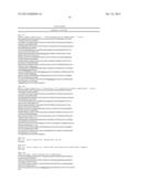 MODULATION OF ANTIGEN IMMUNOGENICITY BY DELETING EPITOPES RECOGNIZED BY     NKT CELLS diagram and image