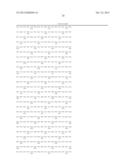 MODULATION OF ANTIGEN IMMUNOGENICITY BY DELETING EPITOPES RECOGNIZED BY     NKT CELLS diagram and image