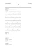 MODULATION OF ANTIGEN IMMUNOGENICITY BY DELETING EPITOPES RECOGNIZED BY     NKT CELLS diagram and image