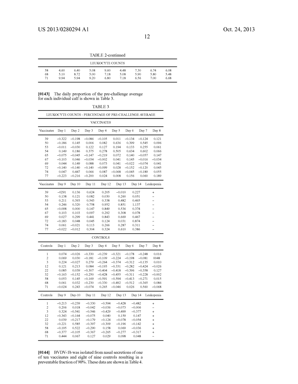 BOVINE VIRAL DIARRHEA VIRUS TYPE 1B VACCINE COMPOSITIONS AND METHODS - diagram, schematic, and image 13