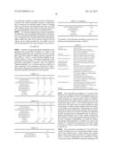 Skin Sanitizer Compositions Comprising Alcohol Based Emulsion diagram and image