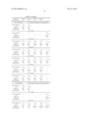 Skin Sanitizer Compositions Comprising Alcohol Based Emulsion diagram and image