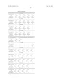 Skin Sanitizer Compositions Comprising Alcohol Based Emulsion diagram and image