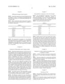 COMPOSITION FOR ACTIVE PRINCIPLES DELIVERY BY IMPLANT DEVICES diagram and image