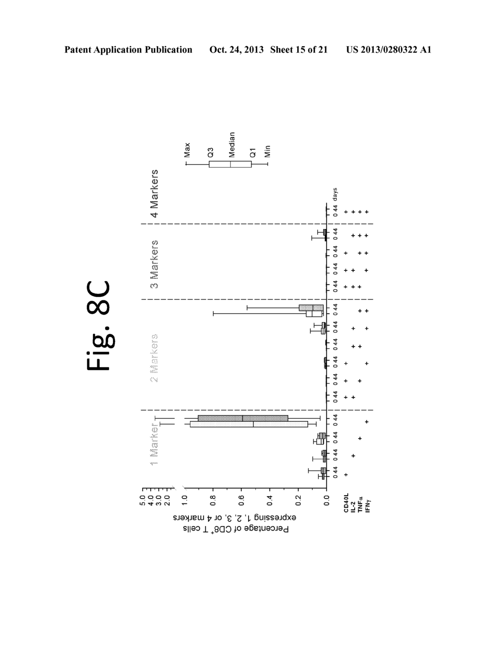 VACCINE - diagram, schematic, and image 16