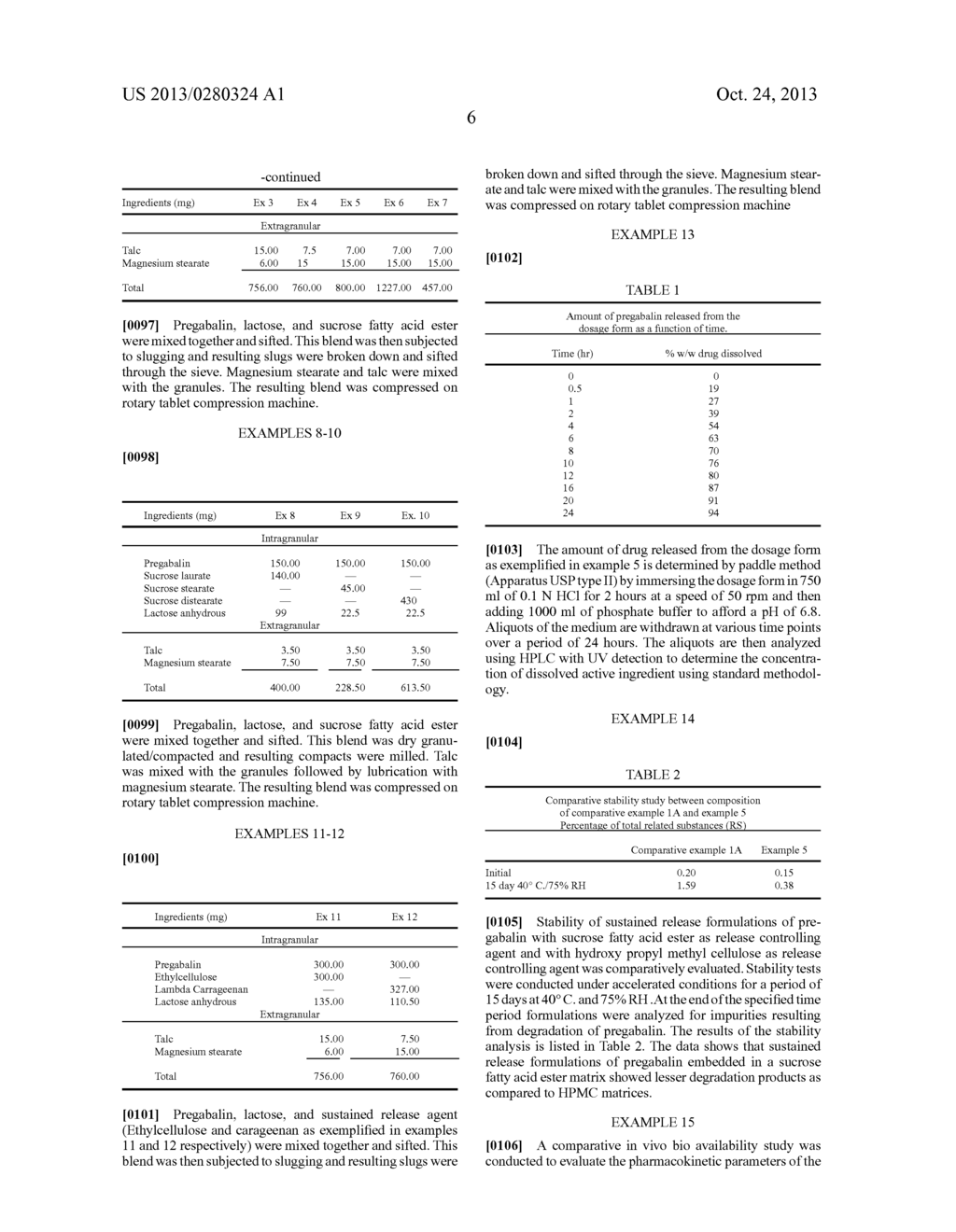 SUSTAINED RELEASE PHARMACEUTICAL COMPOSITIONS COMPRISING PREGABALIN - diagram, schematic, and image 08