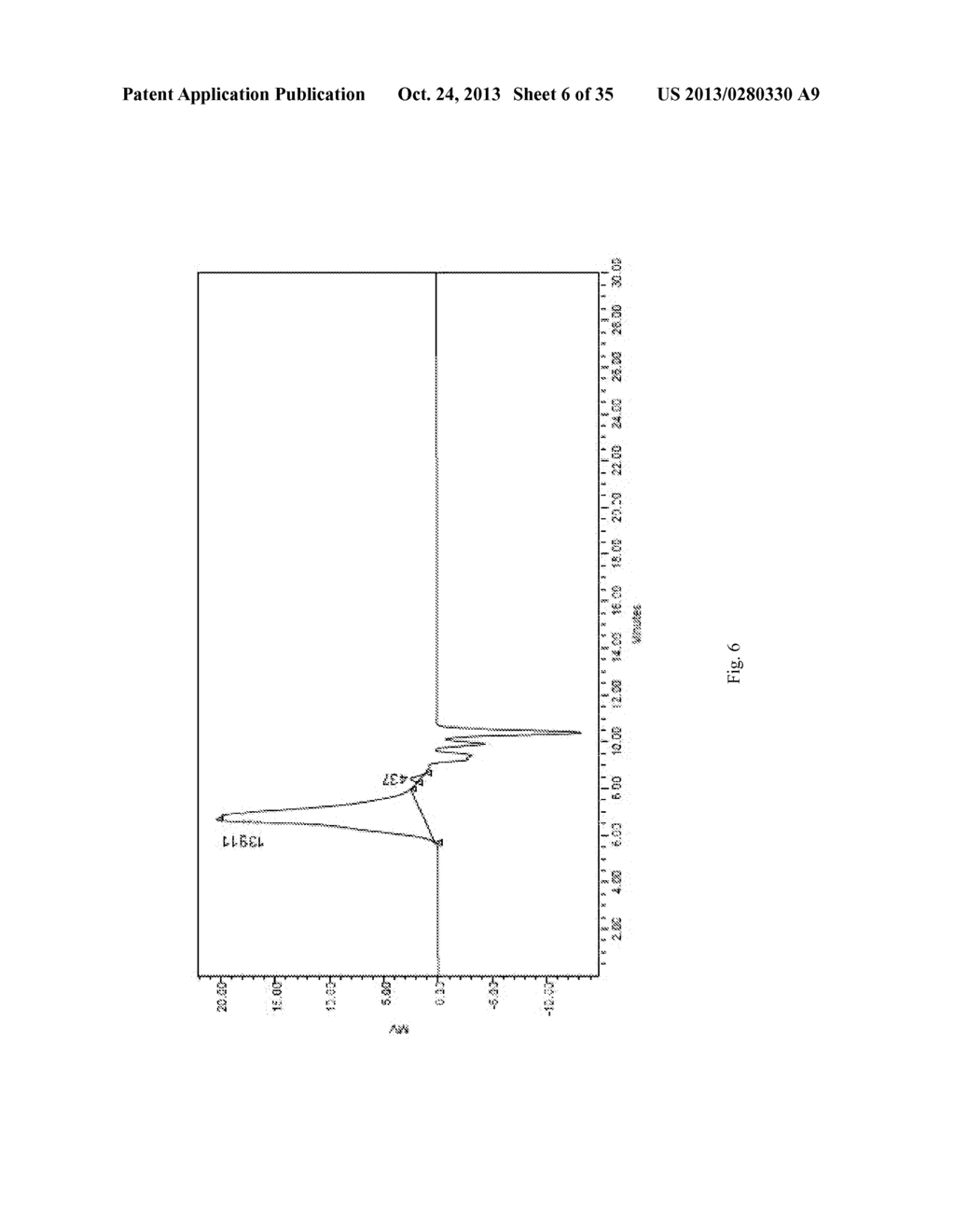 MICROSPHERE DRUG CARRIER, PREPARATION METHOD, COMPOSITION AND USE THEREOF - diagram, schematic, and image 07