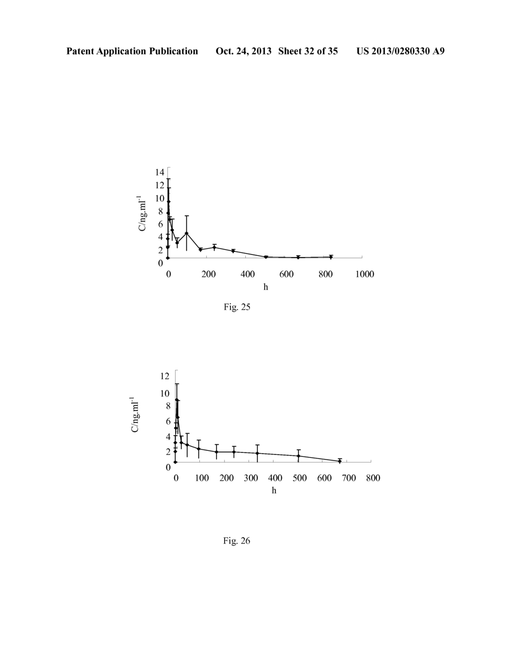 MICROSPHERE DRUG CARRIER, PREPARATION METHOD, COMPOSITION AND USE THEREOF - diagram, schematic, and image 33