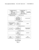 Drug Loaded Polymeric Nanoparticles and Methods of Making and Using Same diagram and image