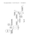 Drug Loaded Polymeric Nanoparticles and Methods of Making and Using Same diagram and image