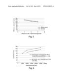 Drug Loaded Polymeric Nanoparticles and Methods of Making and Using Same diagram and image