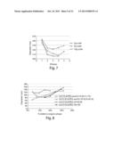 Drug Loaded Polymeric Nanoparticles and Methods of Making and Using Same diagram and image