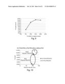 Drug Loaded Polymeric Nanoparticles and Methods of Making and Using Same diagram and image