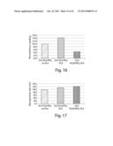 Drug Loaded Polymeric Nanoparticles and Methods of Making and Using Same diagram and image