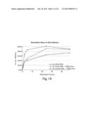 Drug Loaded Polymeric Nanoparticles and Methods of Making and Using Same diagram and image