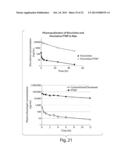 Drug Loaded Polymeric Nanoparticles and Methods of Making and Using Same diagram and image