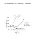 Drug Loaded Polymeric Nanoparticles and Methods of Making and Using Same diagram and image