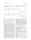 Drug Loaded Polymeric Nanoparticles and Methods of Making and Using Same diagram and image