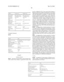 Drug Loaded Polymeric Nanoparticles and Methods of Making and Using Same diagram and image