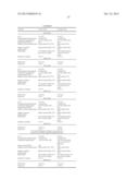 Drug Loaded Polymeric Nanoparticles and Methods of Making and Using Same diagram and image