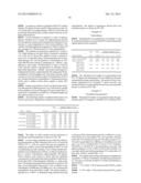 Drug Loaded Polymeric Nanoparticles and Methods of Making and Using Same diagram and image