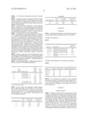 Drug Loaded Polymeric Nanoparticles and Methods of Making and Using Same diagram and image