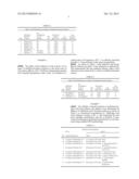 ACTIVE HALOGEN ANTIMICROBIAL COMPOSITION AND METHOD OF USE diagram and image