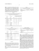 ACTIVE HALOGEN ANTIMICROBIAL COMPOSITION AND METHOD OF USE diagram and image