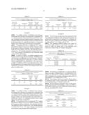 ACTIVE HALOGEN ANTIMICROBIAL COMPOSITION AND METHOD OF USE diagram and image