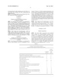 TRIALKYLSILYLOXY-TERMINATED POLYMERS diagram and image